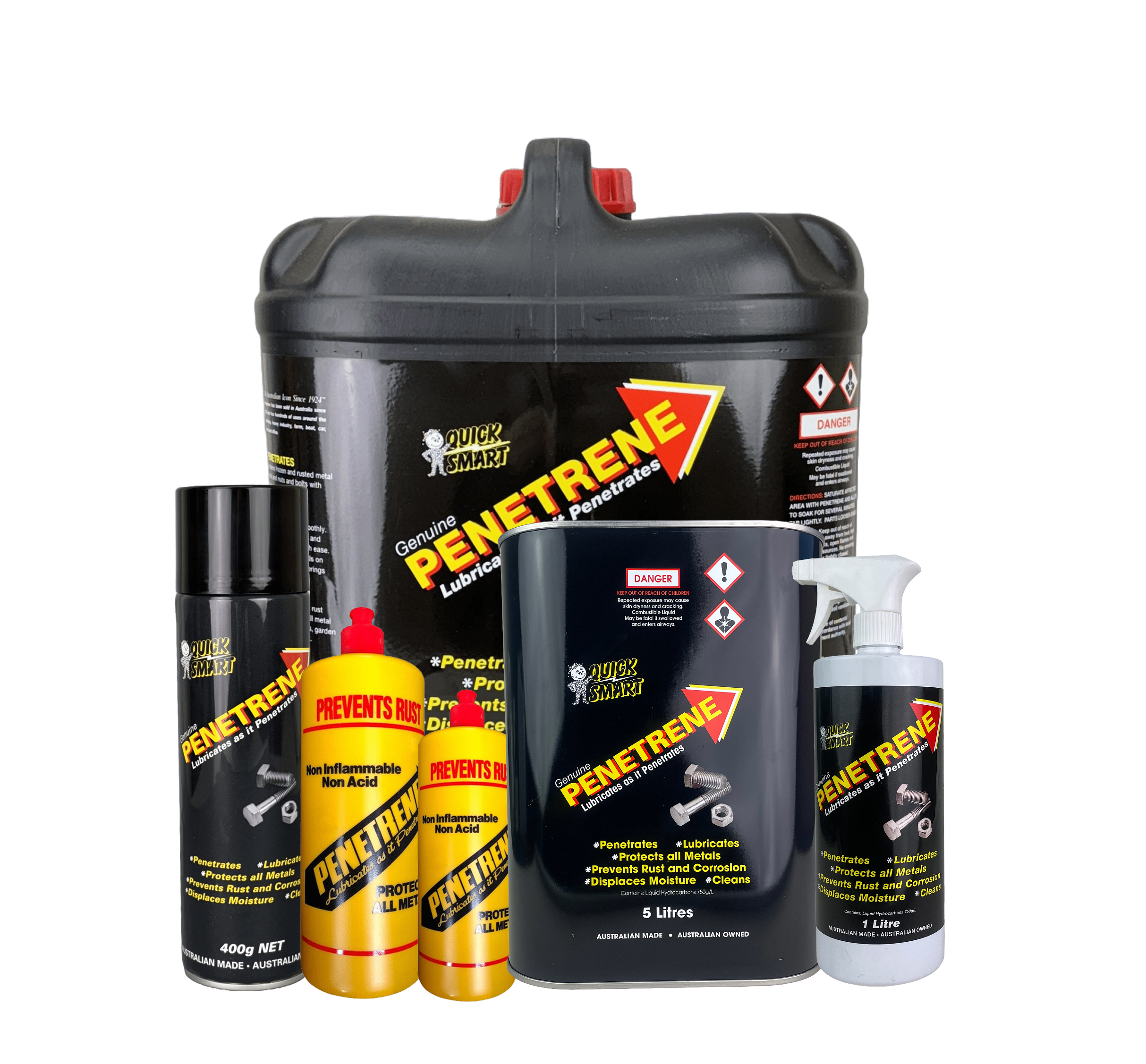Penetrene Product Range